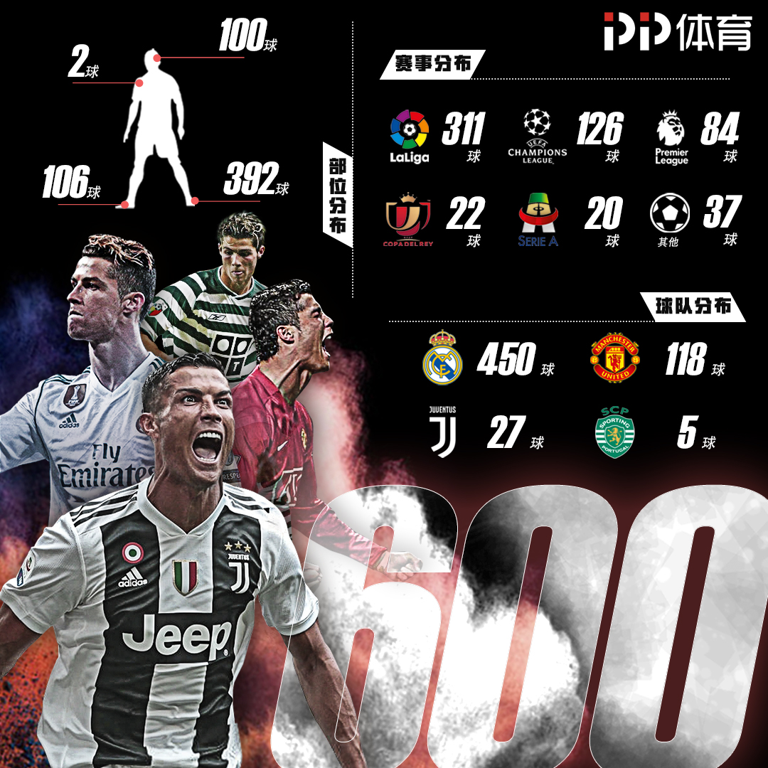 卡拉格：维尔茨本场数据相当亮眼，他的踢法、位置像德布劳内（卡拉格：维尔茨此役数据抢眼，风格与站位酷似德布劳内）