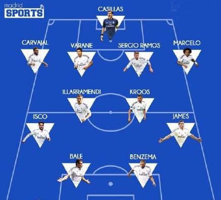 斯基拉：本菲卡正在关注科斯蒂奇，穆里尼奥对他十分赏识（斯基拉：本菲卡盯上科斯蒂奇，穆里尼奥对其青睐有加）